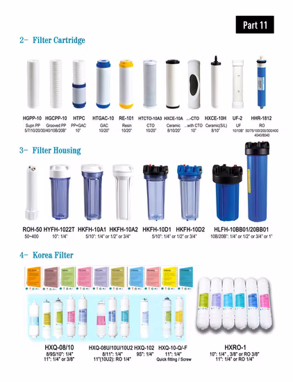 Фильтр для душа для ванны (HLSF)